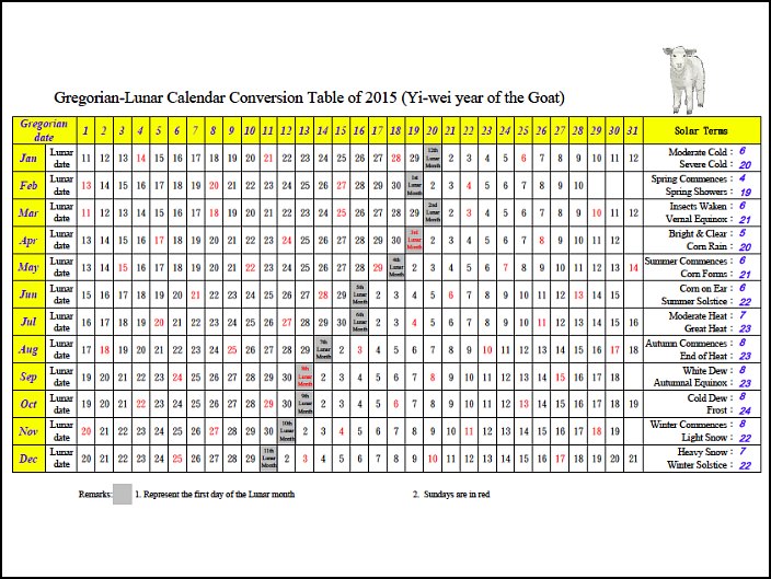 How To Make Sense Of The Chinese Calendar Chinese American Family How To Make Sense Of The Chinese Calendar Chinese American Family